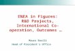 ENEA in Figures: R&D Projects, International Co-operation, Outcomes … Mauro Basili Head of President’s Office