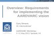 Overview: Requirements for implementing the AARDVARC vision