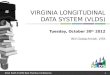 Virginia Longitudinal Data System (VLDS)
