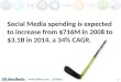 Social Media spending  is expected to increase from $716M in 2008 to  $3.1B in 2014 , a 34% CAGR