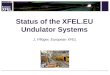 Status  of the XFEL.EU  Undulator  Systems