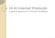 (4.4) Internet Protocols
