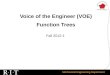 Voice of the Engineer (VOE) Function Trees