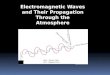 Electromagnetic Waves and Their Propagation Through the Atmosphere