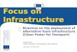 Directive  on the deployment of alternative fuels  infrastructure ( Clean  Power for  Transport)