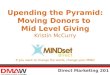 Upending the Pyramid: Moving Donors to  Mid Level Giving K ristin McCurry If you want to change the world,  change your MIND 