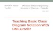 Teaching Basic Class Diagram Notation With UMLGrader