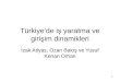Türkiye’de iş yaratma ve girişim dinamikleri