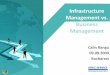 3. IIRUC - Infrastructure Management vs. Business Management