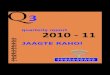 Jaagte Raho Q3 report