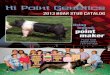 Hi Point Genetics - 2013 Boar Stud Catalog