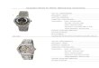 Quotation Sheet for Watch
