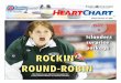 HeartChart Online - Day 7 - 2009 Scotties Tournament of Hearts