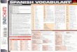Spanish Spark Charts - Spanish Vocabulary