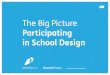 The Big Picture: Participating in School Design