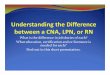 How to become a CNA, LPN or RN Presentation