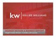 kw Market Within A Market Report - December 2011