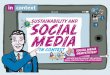 Incontext: Sustainability & social media