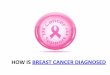 HOW IS BREAST CANCER DIAGNOSED