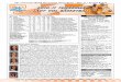Lady Vol NCAA Game Notes vs. Marquette
