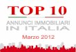 Top10 Annunci immobiliari da privato Marzo 2012
