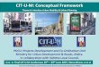 Conference on Urban Mobility Thematic Session: A - Interface Urban Mobility & Urban Planning