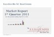Fayetteville, NC Real Estate Market Report - 1st Quarter 2011