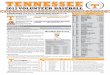 Tennessee vs. Tennessee Tech Game Notes