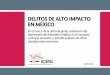 Delitos de Alto Impacto en México