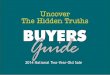 National 2YO Sale Buyers guide 2014