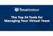 The top 34 tools for managing your virtual team landscape