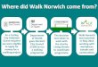 A Vision for Future Walk Norwich