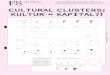 FactSheet 4.0 Cultural Clusters: Kultur = Kapital!? (2013, Vereniging Deltametropool)