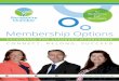 Shropshire Chamber Membership Application