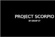 Project Scorpio Finished