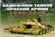 Камуфляж Танков Красной Армии 1930-1945