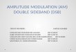 Amplitude Modulation (Am)