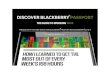 Discover BlackBerry Passport eBook 092314