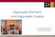 Aggregate Demand and Aggregate Supply Ch23