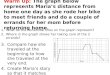 Warm Up: The graph below represents Maria’s distance from home one day as she rode her bike to meet friends and do a couple of errands for her mom before