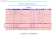COMP 170 L2 Part 3 of Course Chapter 3 of Textbook