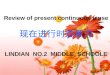 Review of present continuous tense 现在进行时态复习 LINDIAN NO.2 MIDDLE SCHOOLE