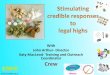 Www.crew2000.org.uk. Today we are looking at… Definition of legal highs How and where Crew gather information from How we disseminate that information