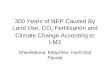 300 Years of NEP Caused By Land Use, CO 2 Fertilization and Climate Change According to LM3 Shevliakova, Malyshev, Hurtt and Pacala