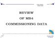 CMS WEEK – MARCH06 REVIEW OF MB4 COMMISSIONING DATA Giorgia Mila 17-03-06