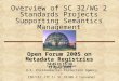 Overview of SC 32/WG 2 Standards Projects Supporting Semantics Management Open Forum 2005 on Metadata Registries 14:45 to 15:30 13 April 2005 Larry Fitzwater