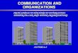 COMMUNICATION AND ORGANIZATIONS COMMUNICATION AND ORGANIZATIONS FROM SIMPLE TO MACHINE TO DIVERSIFIED: DEEPER,TALLER AND WIDER ORGANIZATIONS LECTURE 6a-b