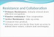 Resistance and Collaboration Primary Resistance- Initially slowed down effective occupation. Passive resistance- Non cooperation Active Resistance –take