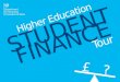 Higher Education STUDENT FINANCE Tour £ ?. Fran Venting