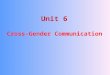 Unit 6 Cross-Gender Communication 1.Learn the differences of sex and gender; 2.Learn the differences of feminine and masculine communication cultures;